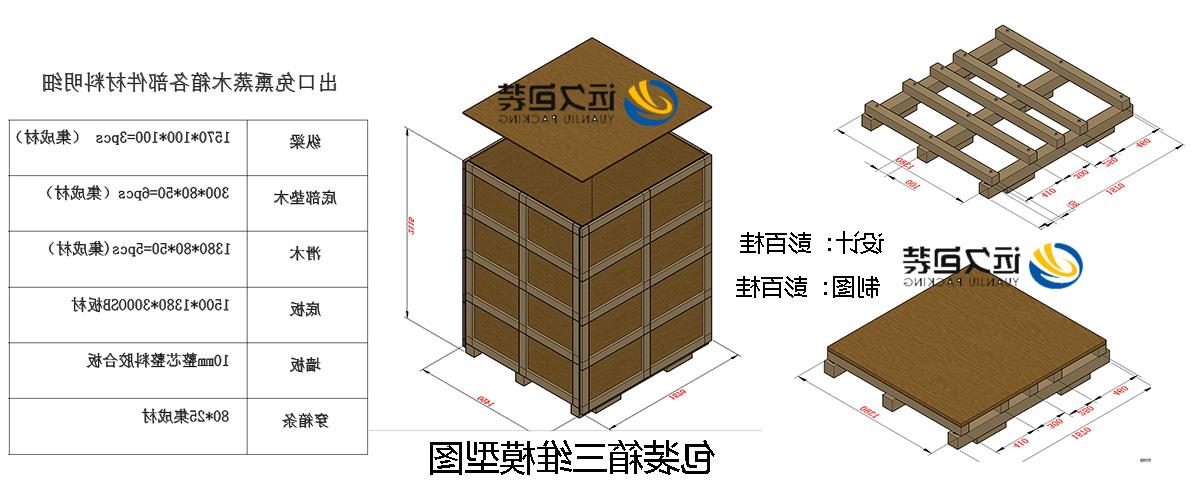 <a href='http://q9p4.e21system.com'>买球平台</a>的设计需要考虑流通环境和经济性